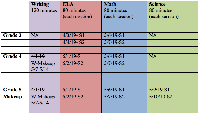 Reminder for FSA testing dates